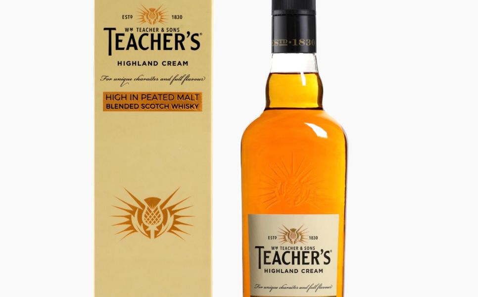 Teachers