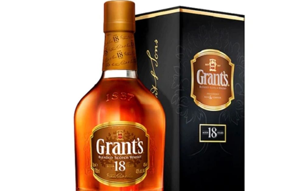 Grants 18 years